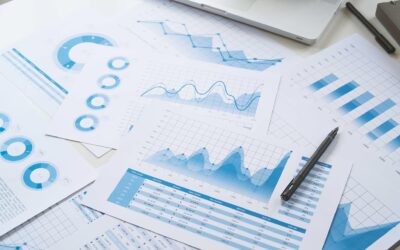 Financial Loss Due to Error